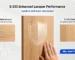 S-333 Enhanced Lacquer Performance