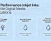 S-378 INKJET INKS APPLICATION
