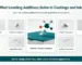 leveling-additive-solve-in-coatings-and-inks
