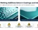 wetting additive solve