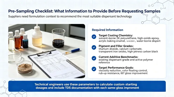 what information to provide before requesting sample